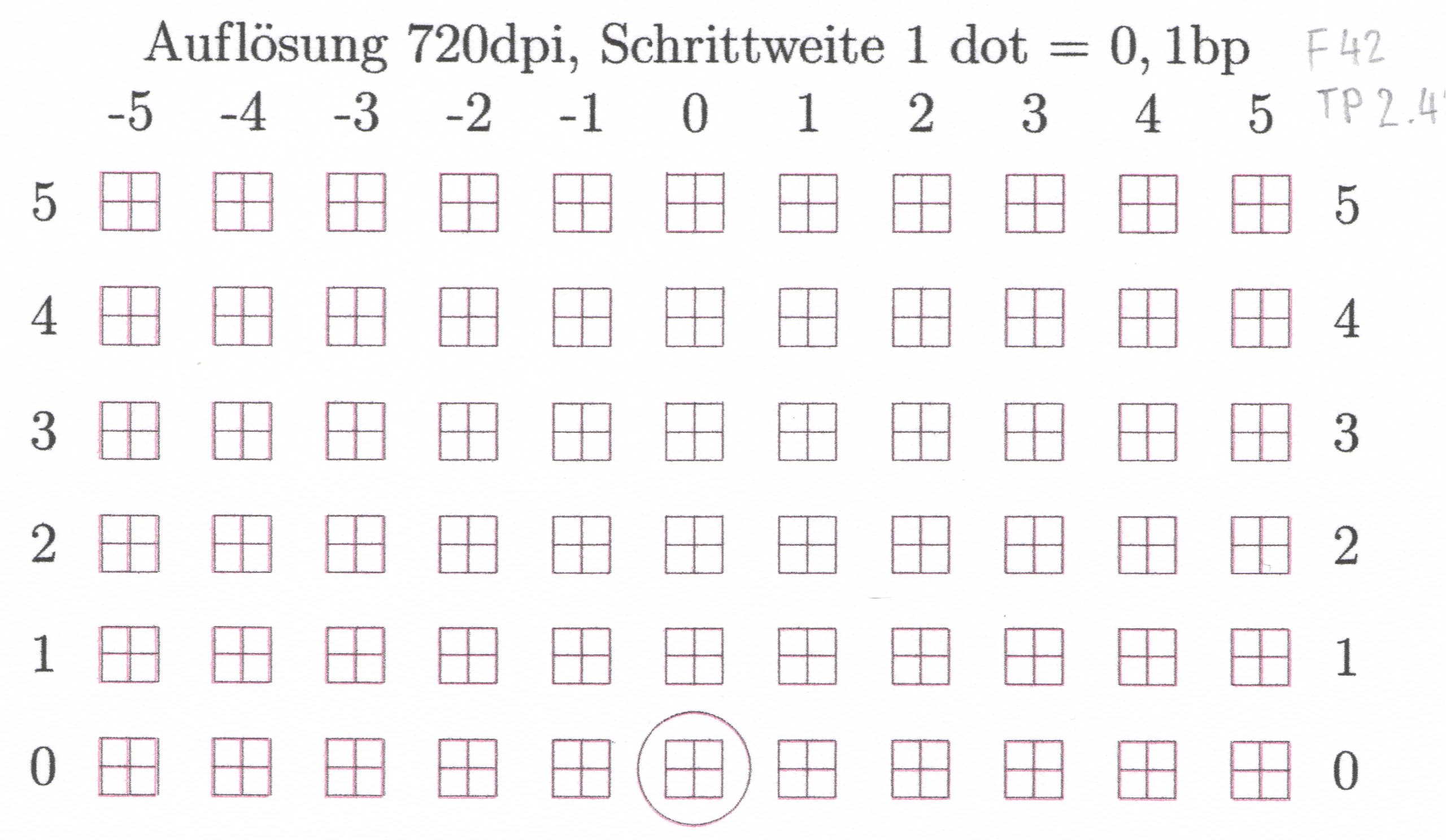 Ausdruck mit TurboPrint